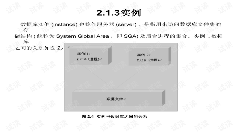 如何有效创建数据库用户名及密码,登录系统操作详解? 第1张 如何有效创建数据库用户名及密码,登录系统操作详解? 第1张