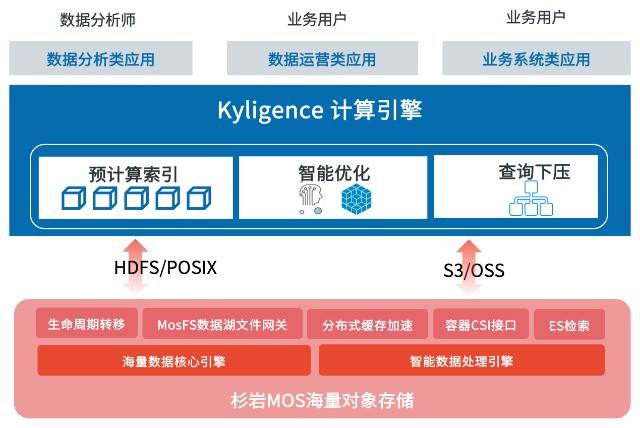 静态网站开发内容如何规划?,静态网站托管哪个平台好 第3张 静态网站开发内容如何规划?,静态网站托管哪个平台好 第3张