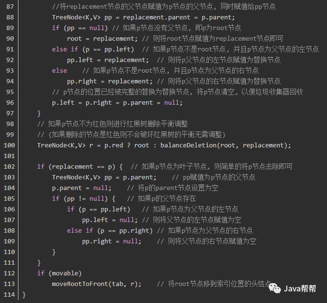 java 怎么看map 底层 第3张 java 怎么看map 底层 第3张