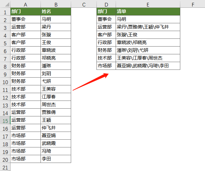 java的power函数怎么用