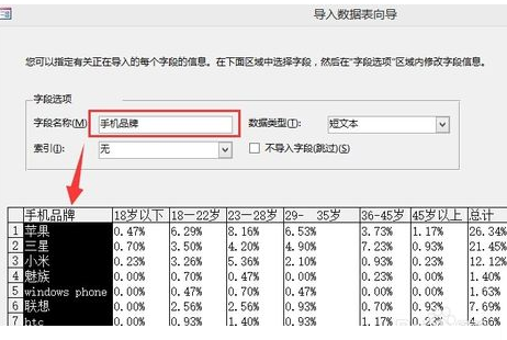 如何高效彻底地在MySQL中删除特定表内的所有数据?
