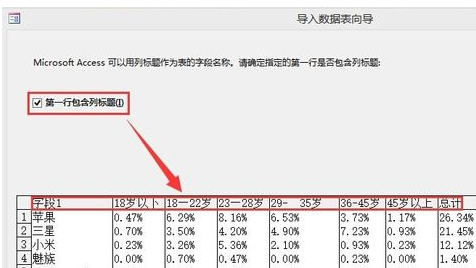 如何彻底删除数据库中的特定记录或表?Idea数据库删除方法详解 第3张 如何彻底删除数据库中的特定记录或表?Idea数据库删除方法详解 第3张
