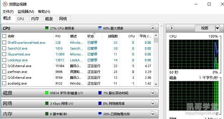 java怎么在控制台显示结果 第2张 java怎么在控制台显示结果 第2张