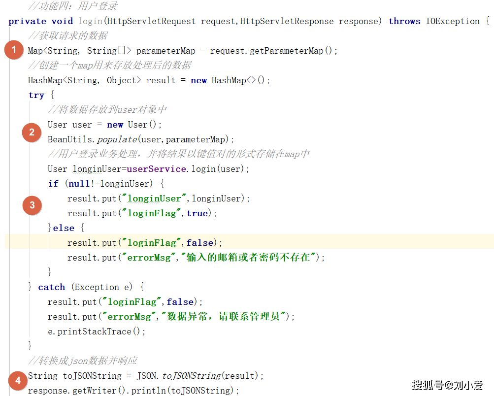 怎么获取java中对象的地址吗