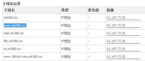 {地方区号域名}是什么,地方区号域名怎么申请 第3张 {地方区号域名}是什么,地方区号域名怎么申请 第3张