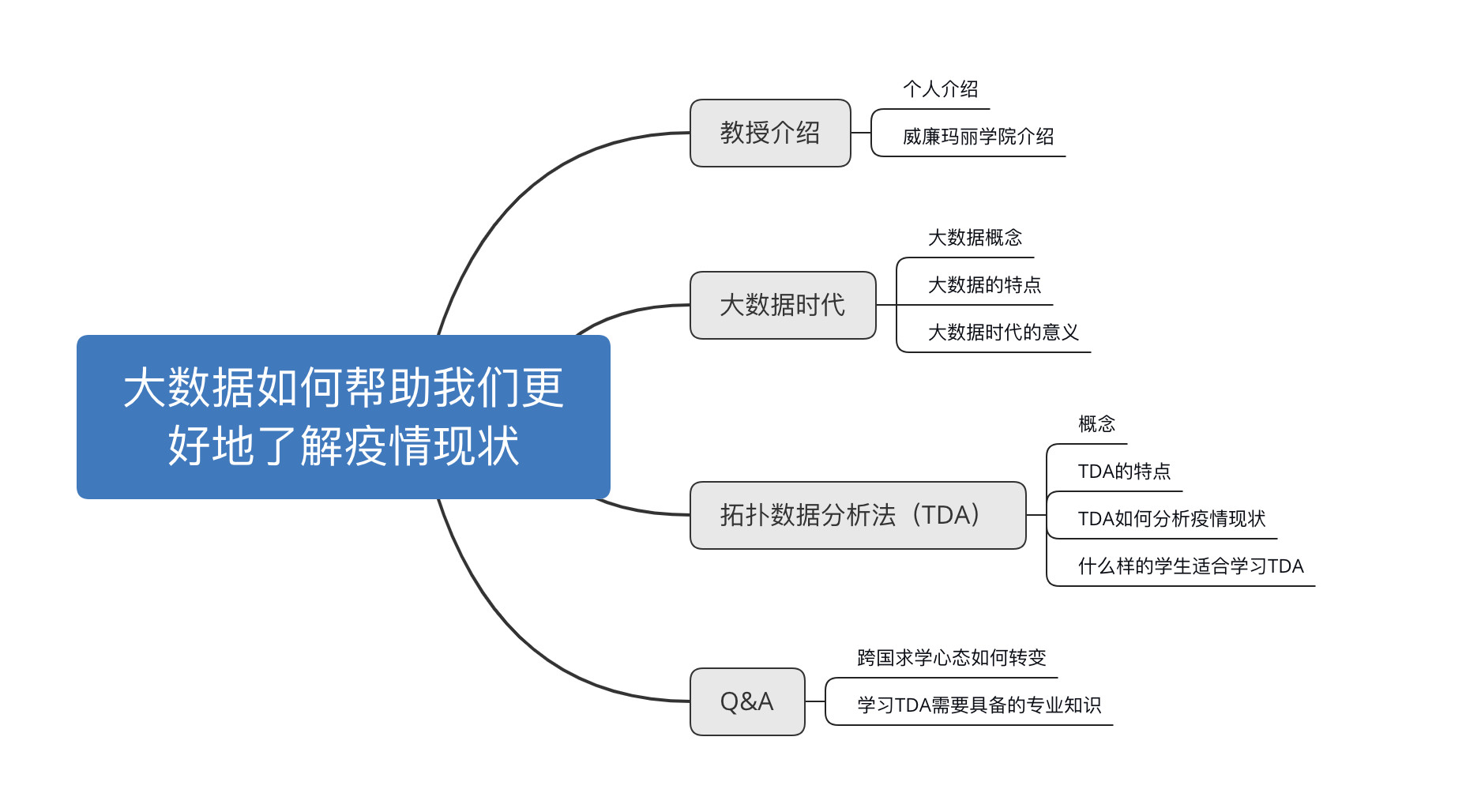 Java适配器模式怎么用?有哪些实际应用场景?