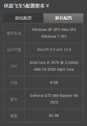 gta 5 pc配置要求高吗,gta5最低配置 第3张 gta 5 pc配置要求高吗,gta5最低配置 第3张