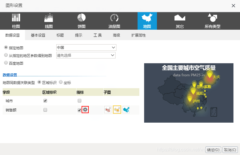 java到底是做什么的,短信控制地址如何设置?