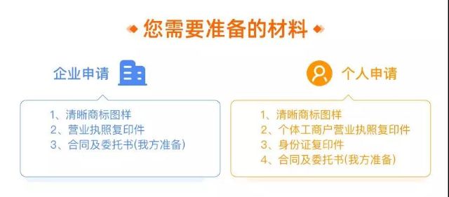 什么是类域名?类域名有哪些类型,注册时怎么选 第3张 什么是类域名?类域名有哪些类型,注册时怎么选 第3张