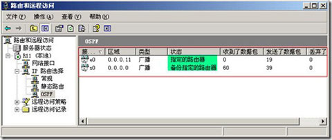 路由器配置ospf,路由器配置ospf详细步骤 第1张 路由器配置ospf,路由器配置ospf详细步骤 第1张