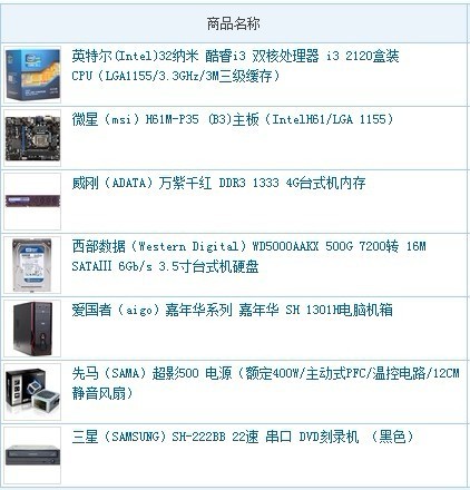 看电影电脑配置要求高吗,看电影需要什么电脑配置 第3张 看电影电脑配置要求高吗,看电影需要什么电脑配置 第3张