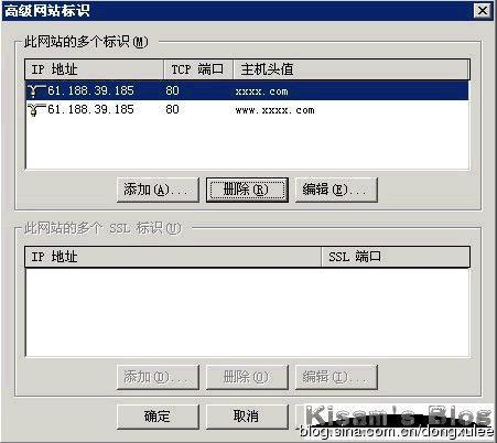 IIS域名怎么绑定,IIS域名绑定多个站点操作疑问?