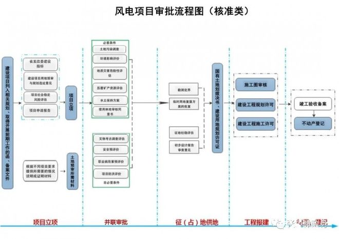 新顶域域名申请流程复杂吗?新顶域域名申请 第1张 新顶域域名申请流程复杂吗?新顶域域名申请 第1张