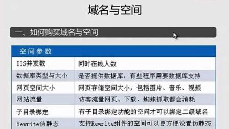 中文域名到底是什么,中文域名如何注册和购买? 第2张 中文域名到底是什么,中文域名如何注册和购买? 第2张
