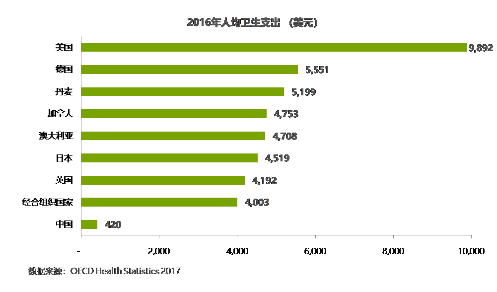 Java树深度遍历资产树深度超过配额限制怎么办,是什么原因