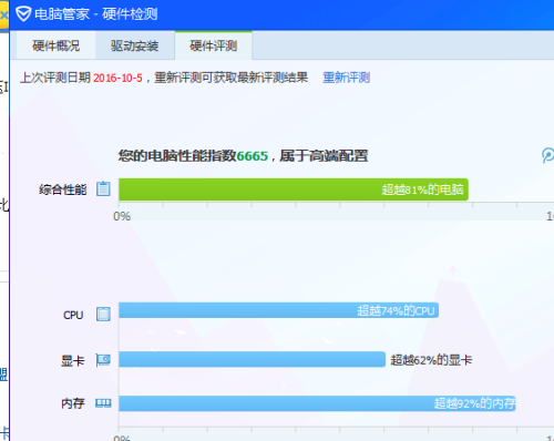 玩游戏要什么配置,玩游戏需要什么电脑配置 第2张 玩游戏要什么配置,玩游戏需要什么电脑配置 第2张