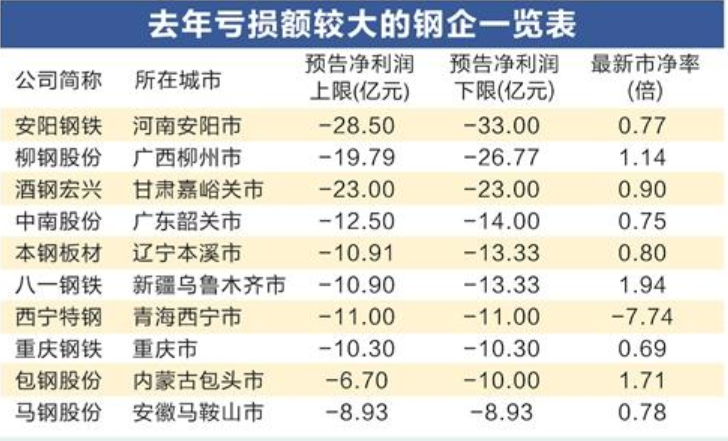 老汉域名停靠能赚钱吗,域名停靠收益怎么样?
