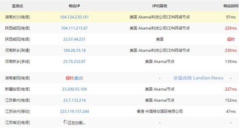 2017新域名后缀有哪些?2017新域名后缀推荐 第2张 2017新域名后缀有哪些?2017新域名后缀推荐 第2张