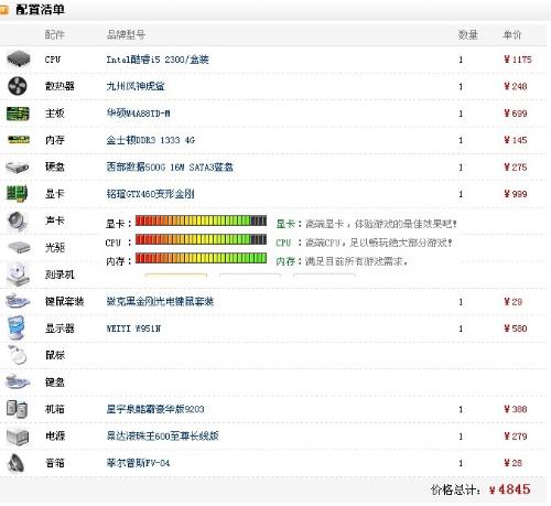 2016年电脑主流配置有哪些?,2016年电脑配置怎么选 第3张 2016年电脑主流配置有哪些?,2016年电脑配置怎么选 第3张