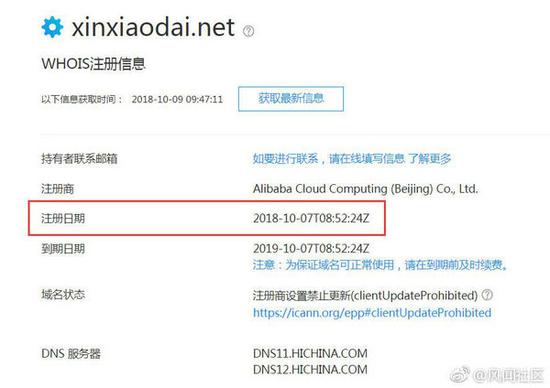 域名是套路吗?如何避免域名注册中的常见陷阱 第3张 域名是套路吗?如何避免域名注册中的常见陷阱 第3张