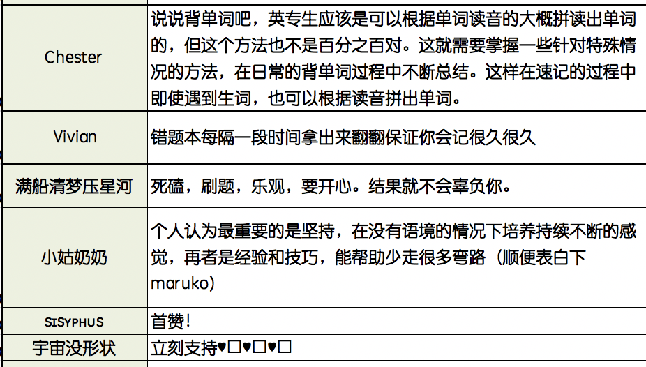 Java语言英文书名选择技巧有哪些?,如何接入APM