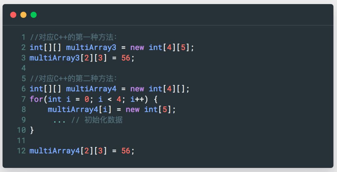 Java邻接矩阵算法是什么?,具体怎么实现 第3张 Java邻接矩阵算法是什么?,具体怎么实现 第3张