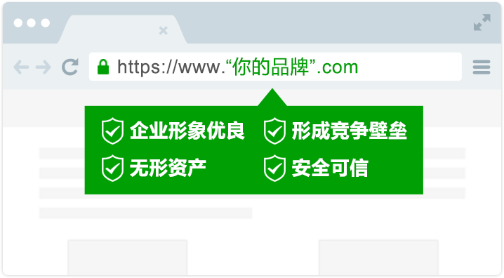 为什么要用域名,域名是什么