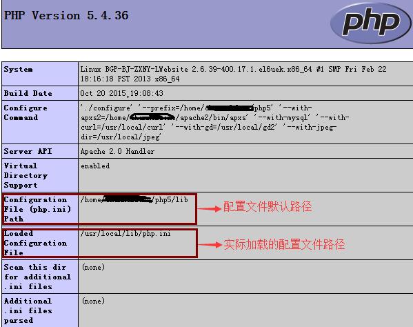 php.ini配置文件在哪?php.ini配置详解