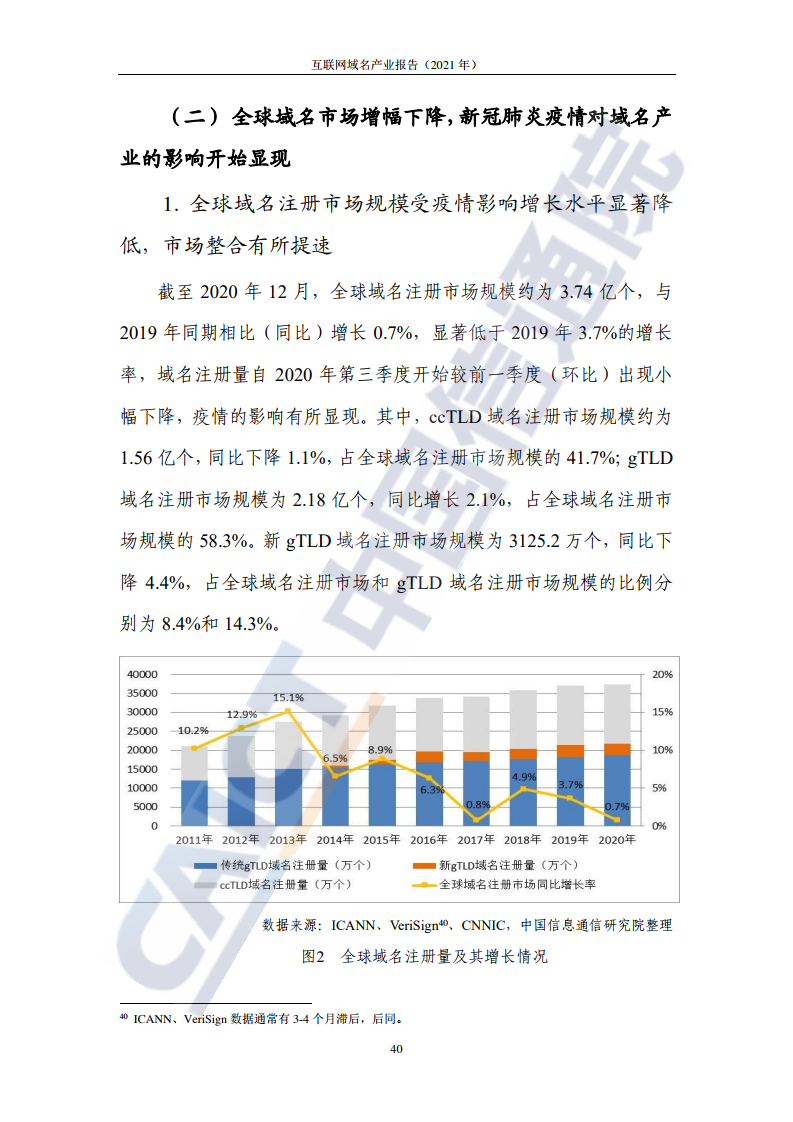 域名总结怎么写,域名总结的格式、内容与范文大全