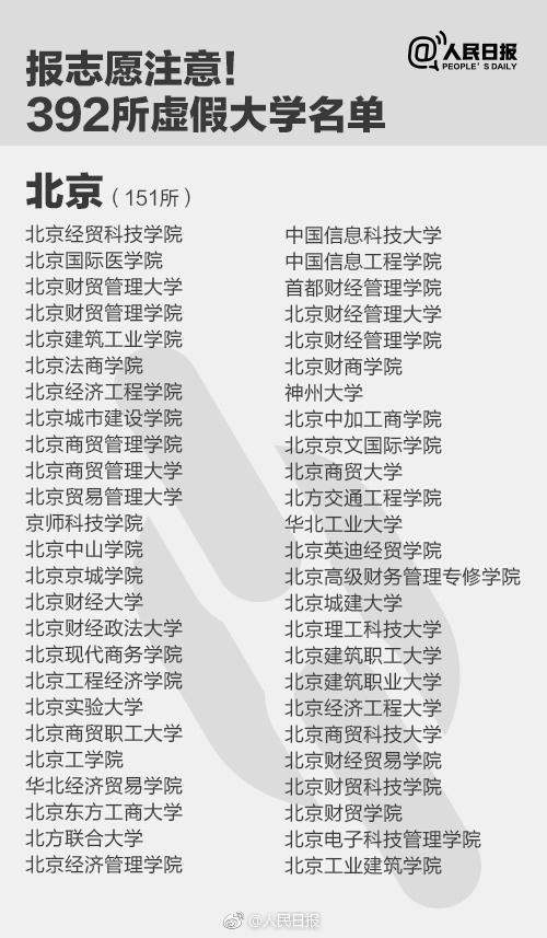 大学改域名 第3张 大学改域名 第3张