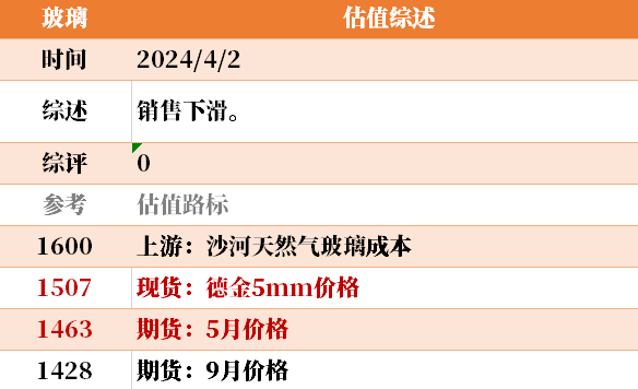 javascript获取域名是什么?如何获取当前域名 第3张 javascript获取域名是什么?如何获取当前域名 第3张