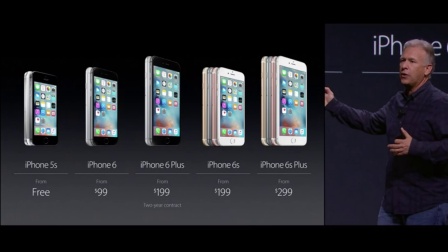 6s plus配置参数详解，iphone6s plus配置 第3张