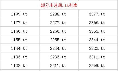 两数字域名值多少钱?两数字域名多少钱