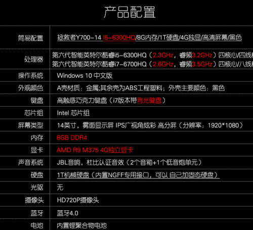 尼尔电脑配置要求高吗,玩尼尔需要什么显卡 第3张 尼尔电脑配置要求高吗,玩尼尔需要什么显卡 第3张