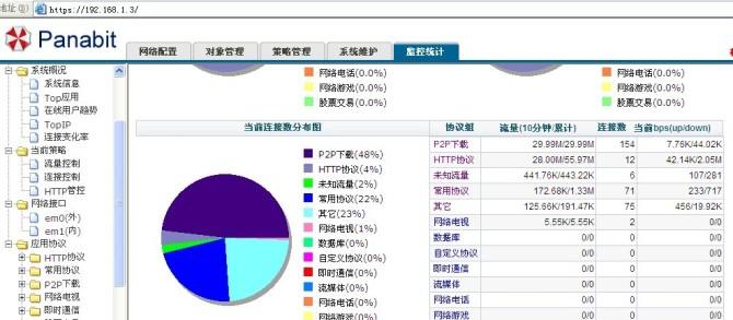 panabit域名怎么设置,panabit域名解析