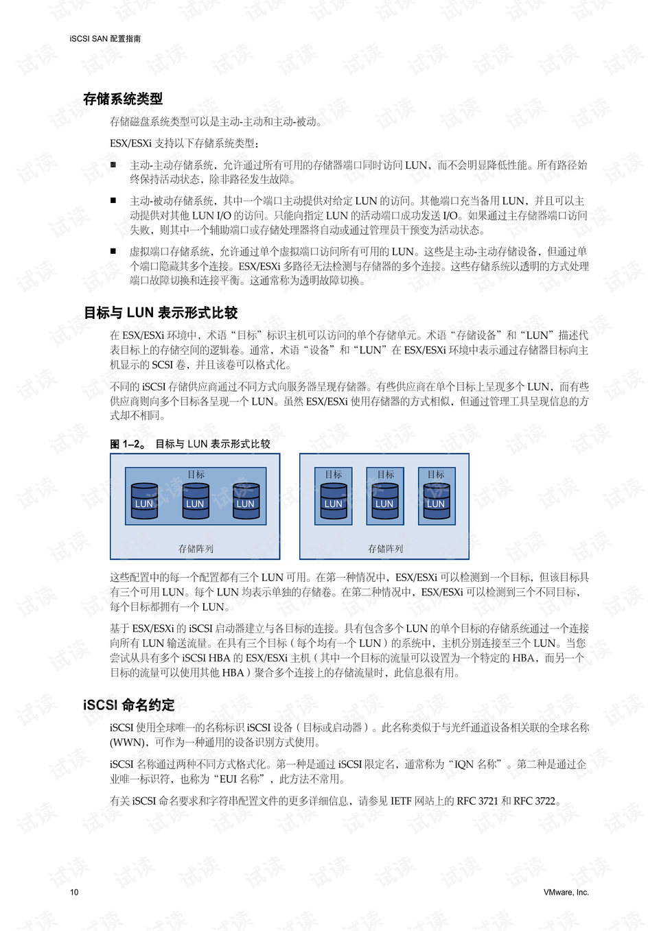 san配置教程,san配置