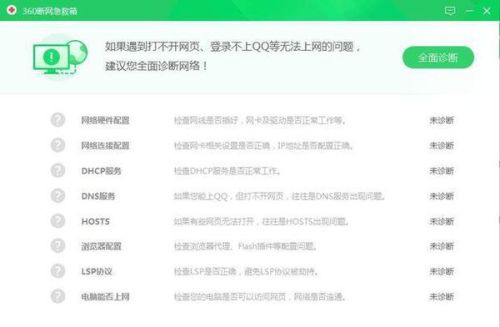 怎么看域名解析,域名解析失败怎么办