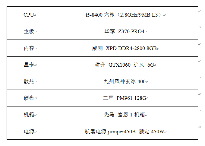 电脑配置教程怎么选?如何搭配硬件性价比最高? 第3张 电脑配置教程怎么选?如何搭配硬件性价比最高? 第3张