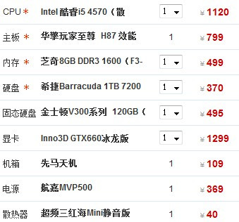 2014主流配置是什么?2014电脑主流配置有哪些 第3张 2014主流配置是什么?2014电脑主流配置有哪些 第3张