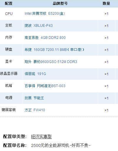 最便宜的电脑配置,2024年最新最便宜的电脑配置多少钱 第3张 最便宜的电脑配置,2024年最新最便宜的电脑配置多少钱 第3张