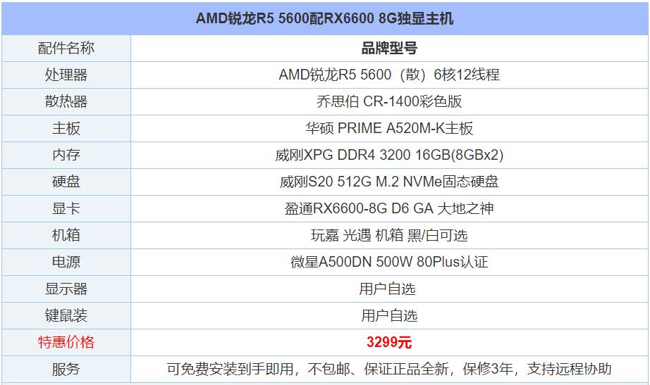 平面设计笔记本配置要求高吗?,配置怎么选更合适 第3张 平面设计笔记本配置要求高吗?,配置怎么选更合适 第3张