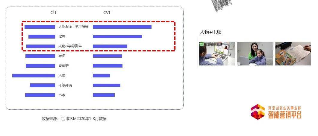 信息流投放怎么用AI生成素材,信息流投放AI生成素材 第2张 信息流投放怎么用AI生成素材,信息流投放AI生成素材 第2张