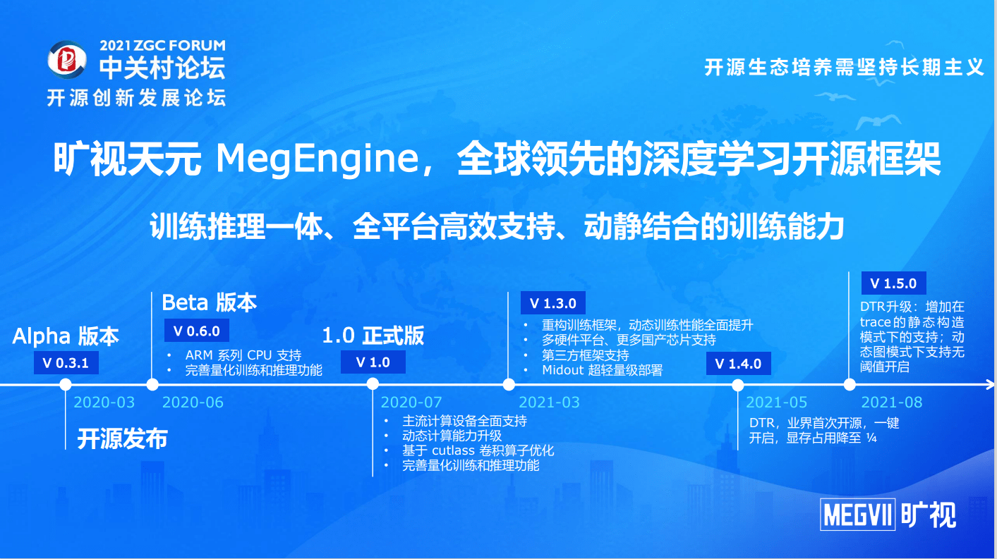 vLLM怎么开启FP8量化节省显存,vLLM开启FP8量化方法 第3张 vLLM怎么开启FP8量化节省显存,vLLM开启FP8量化方法 第3张