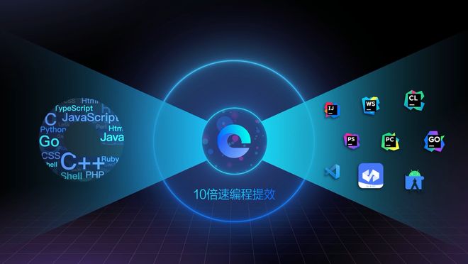 文心快码怎么和百度智能云代码托管结合?文心快码对接代码托管 第3张 文心快码怎么和百度智能云代码托管结合?文心快码对接代码托管 第3张