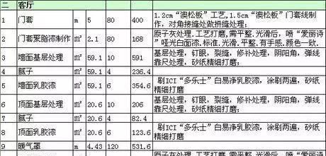 Java标签大小设置方法详解,有哪些技巧和细节需要注意?