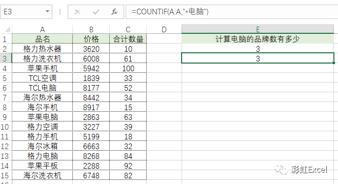 Java实现统计报表的方法有哪些?如何高效构建? 第3张 Java实现统计报表的方法有哪些?如何高效构建? 第3张
