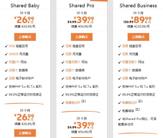 稳定VPS推荐:sugarhosts基于XEN(有SSD)