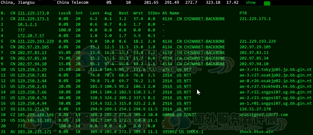 #双十一# the.hosting全场VPS低至4折,全球51个机房,10Gbps带宽不限流量
