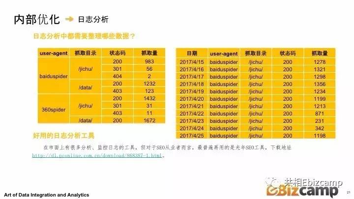 time4vps 前3月1折优惠/2G内存1.6欧元(流量可到10T)