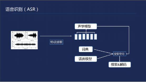 防火墙技术课后习题解析,有哪些应用场景和应用难点? 第3张 防火墙技术课后习题解析,有哪些应用场景和应用难点? 第3张